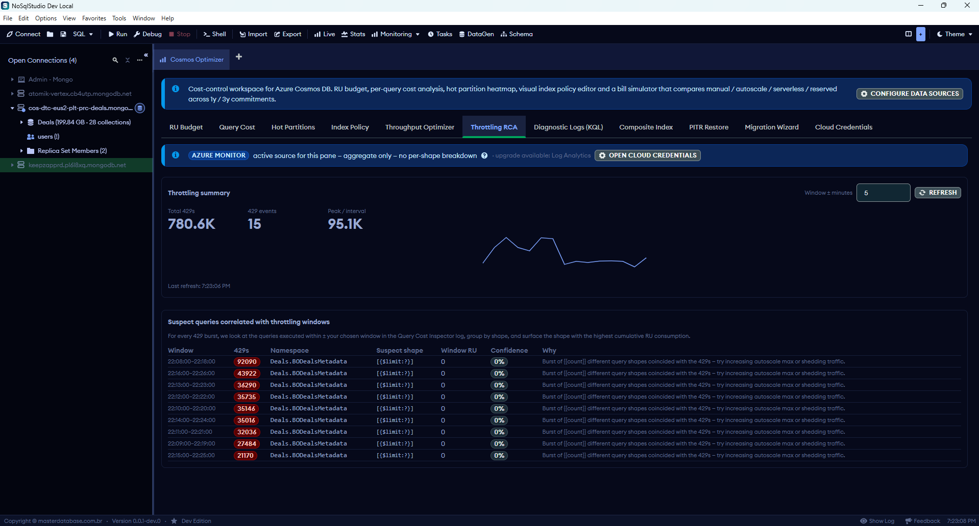 Throttling RCA: 429 count, peaks, sparkline + correlated suspect queries